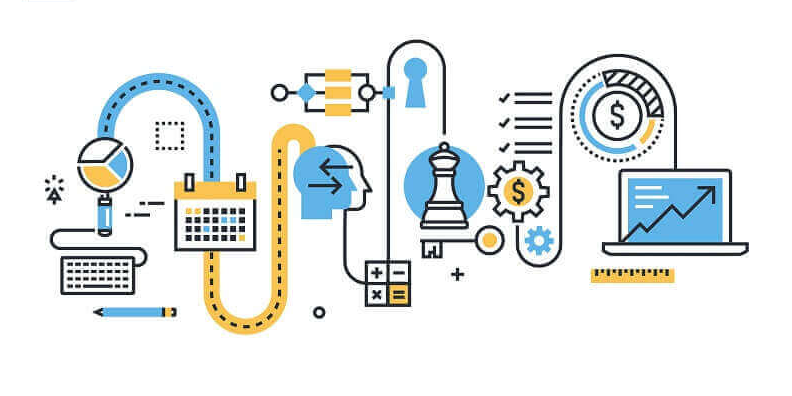 Administración de procesos